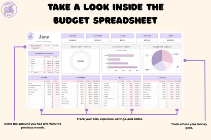 Budget for Families & Couples Excel Sheet Template